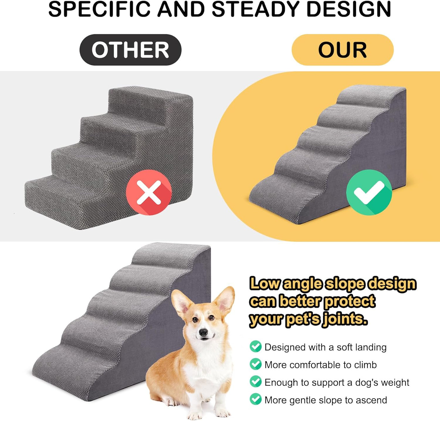 Corgi puppy climbing the top step of the grey 5-step foam dog stairs ramp set for beds