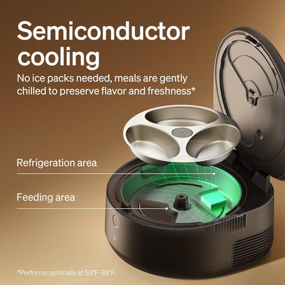 Exploded diagram of the Polar feeder's 3-compartment cooling tray showing the refrigeration and feeding areas