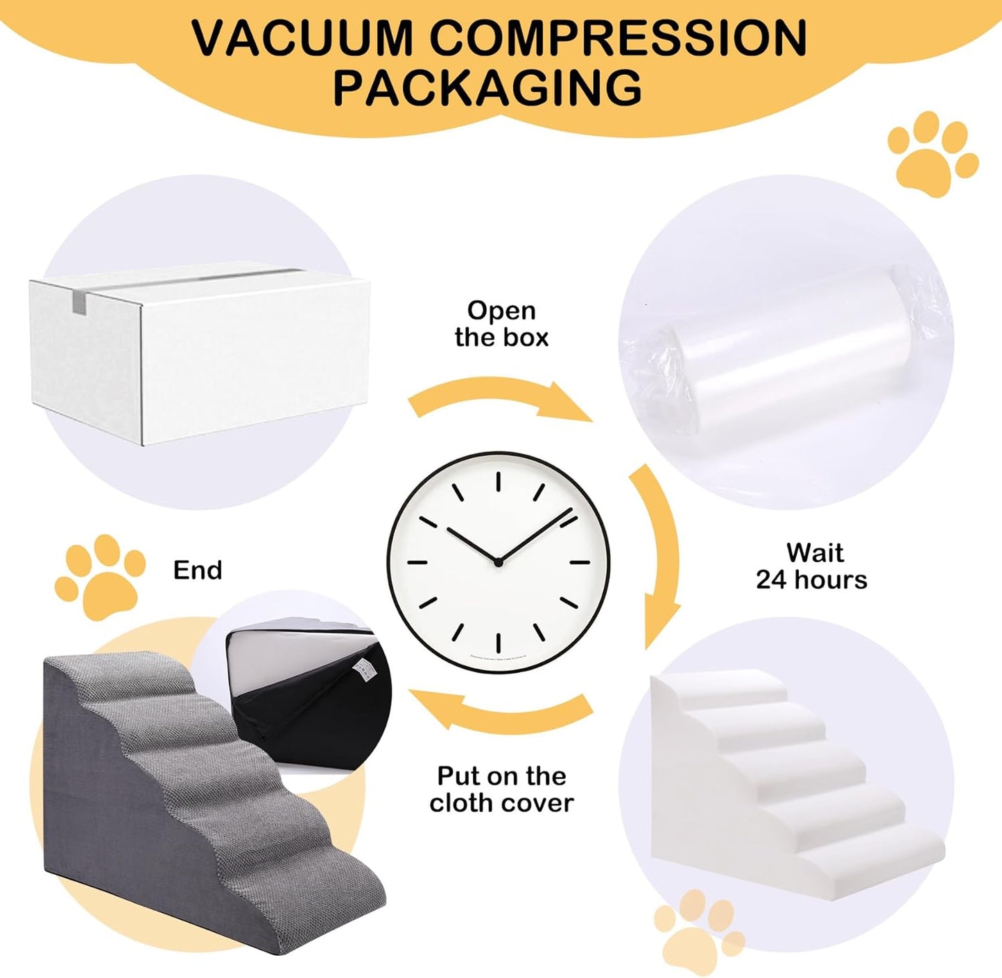 Grey 5-step foam dog stairs positioned next to a bed to show typical placement and height