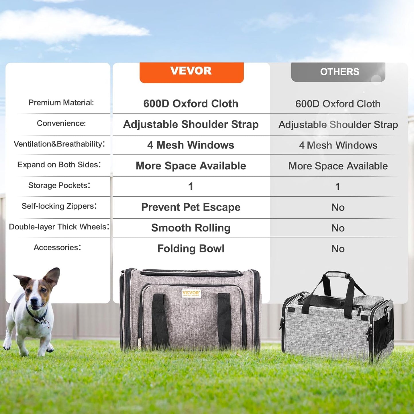 Grey rolling pet carrier's detachable 4-wheel base shown separated from the main carrier bag
