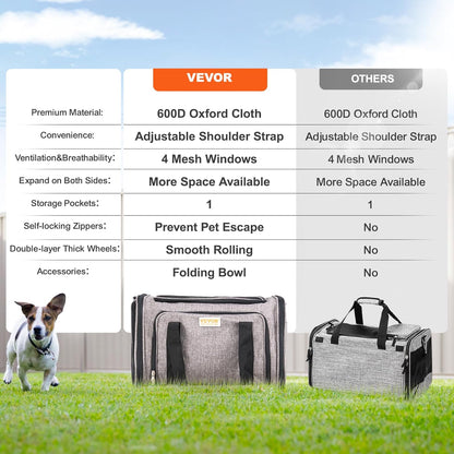 Grey rolling pet carrier's detachable 4-wheel base shown separated from the main carrier bag