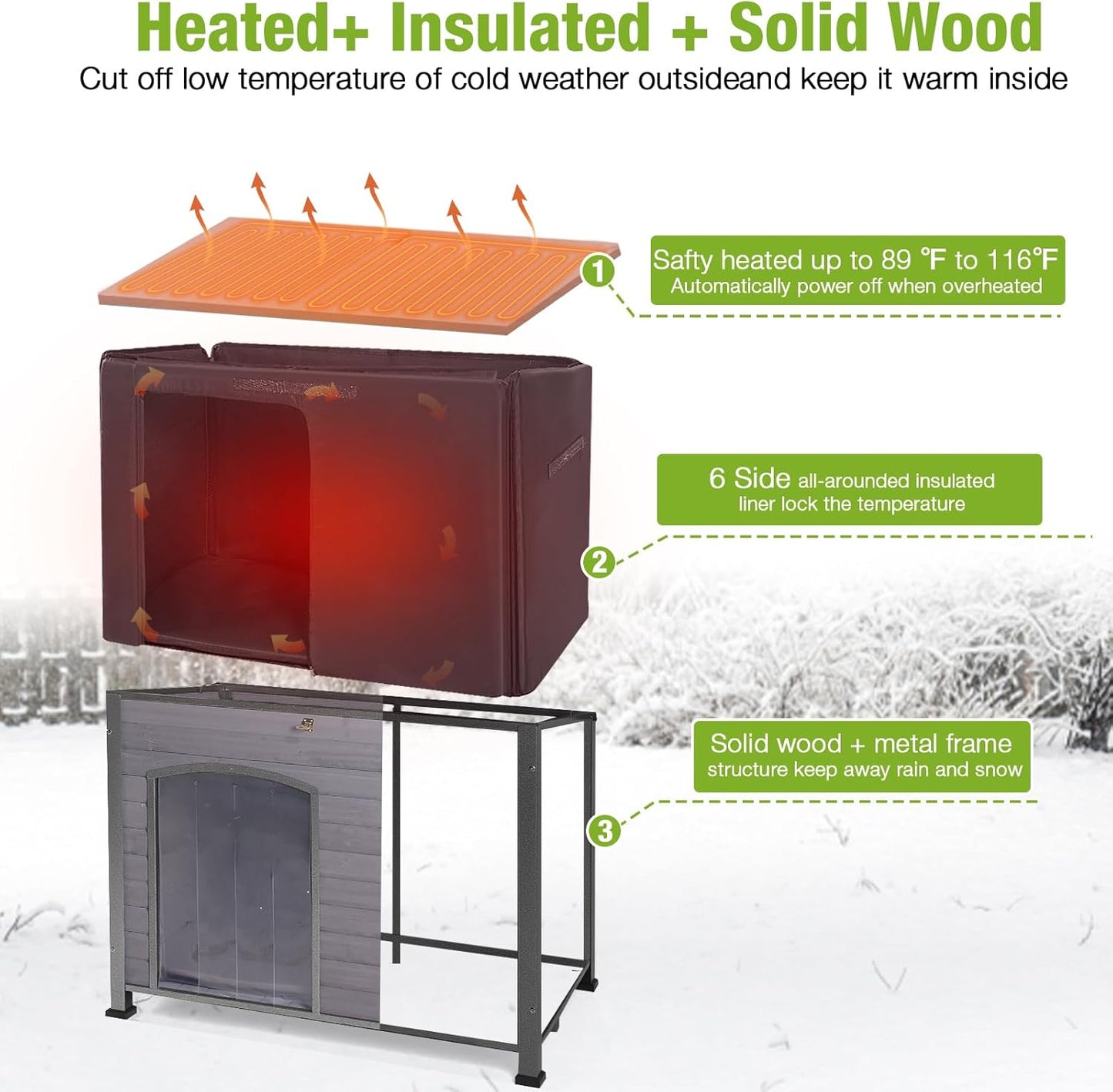 Corgi sitting inside the gray wood dog house doorway with heat arrows illustrating warm airflow