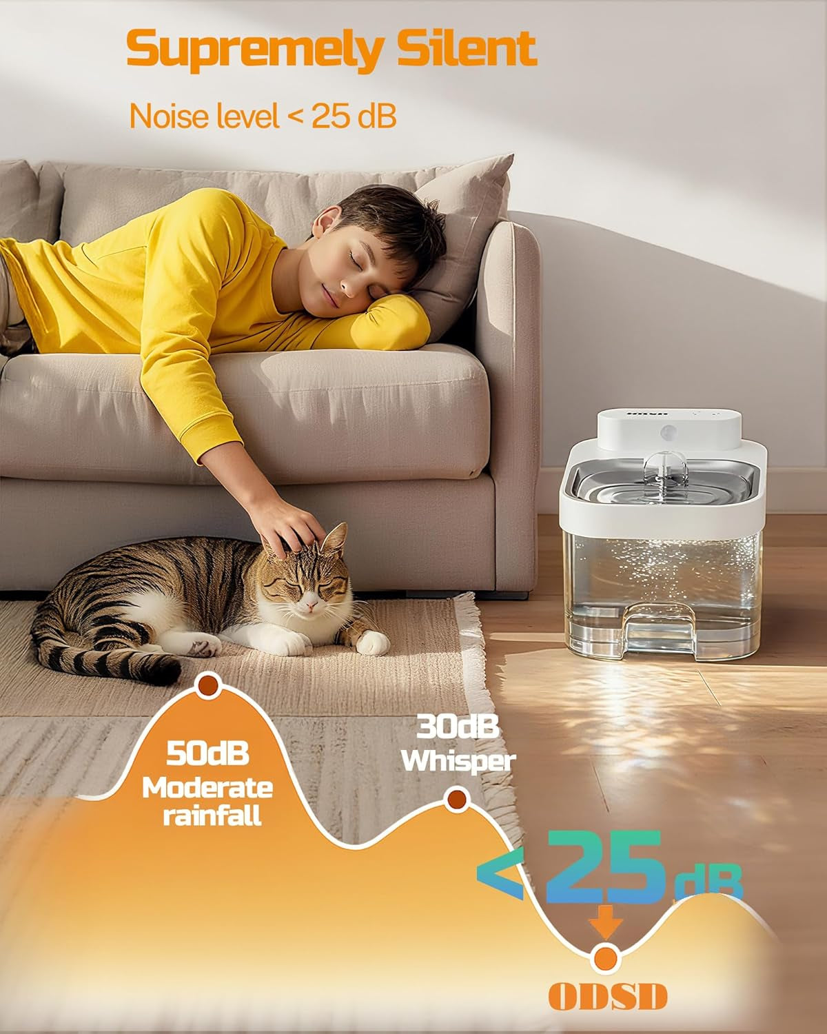 Phone screen showing the Pet Water Fountain app with dispensing frequency and water level readouts