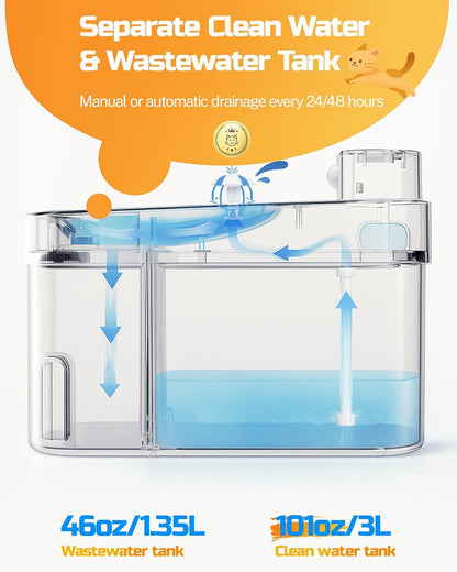 Diagram of the fountain's separate clean water and wastewater tanks with blue arrows showing water flow